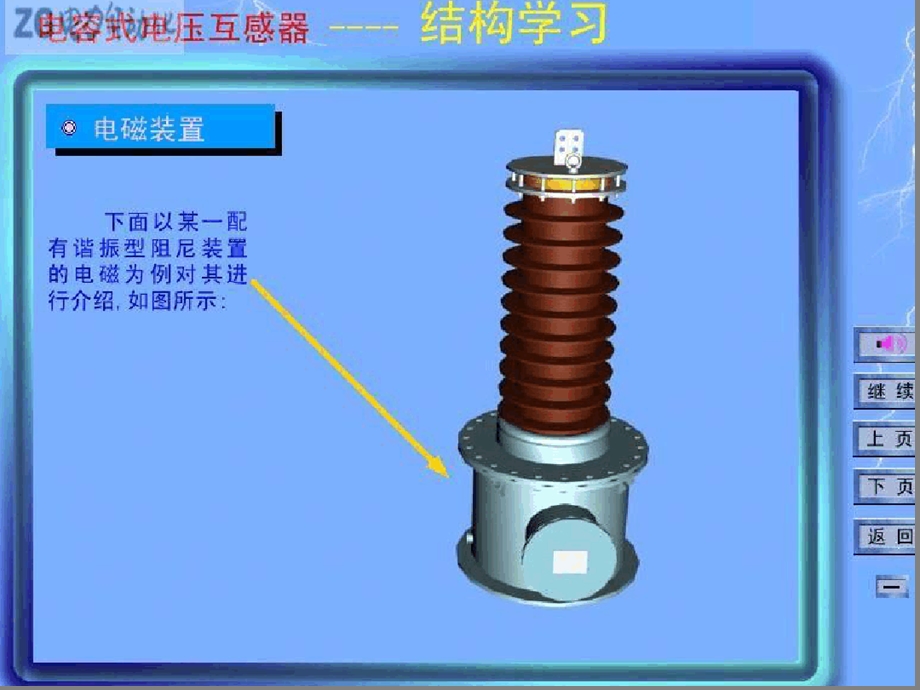 电容式电压互感器结构演示文稿课件.ppt_第2页