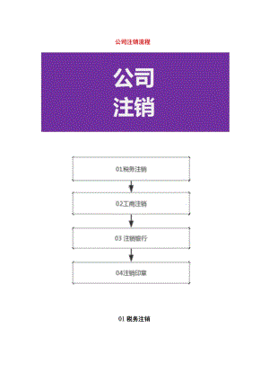 公司注销办理流程.docx