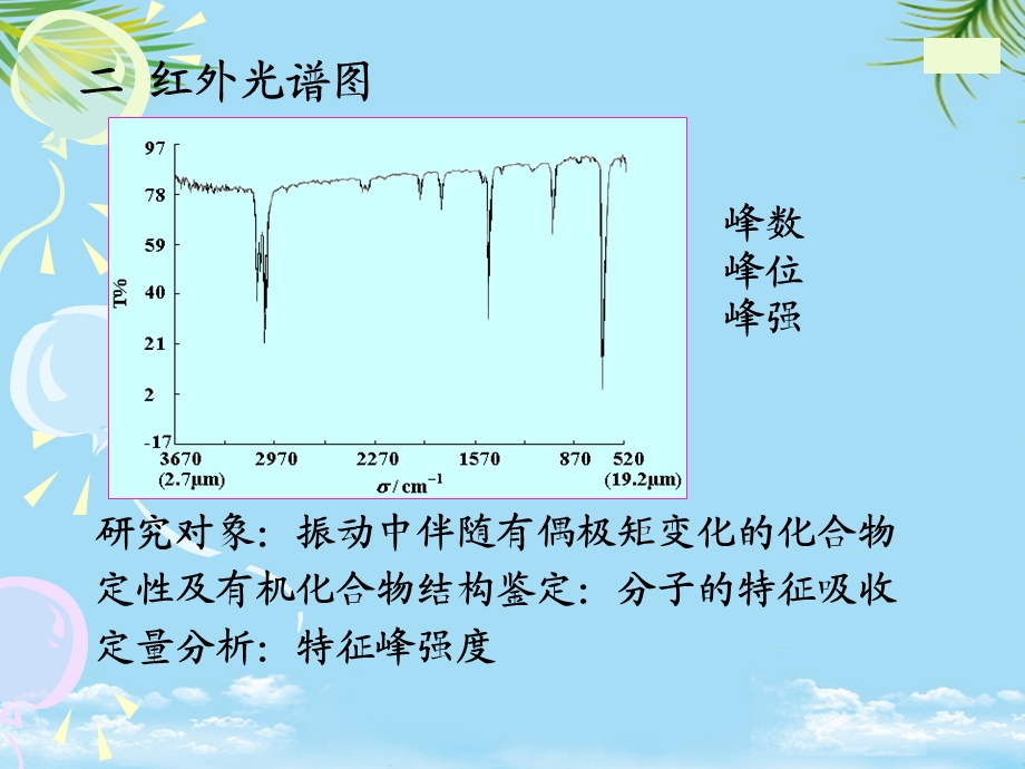 红外光谱法最全课件.ppt_第3页