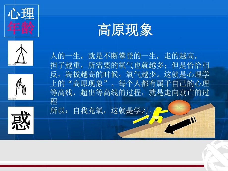 财务总监的职业素养课件.ppt_第3页