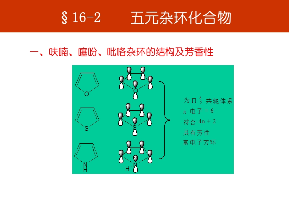 第十六章杂环化合物课件.ppt_第3页