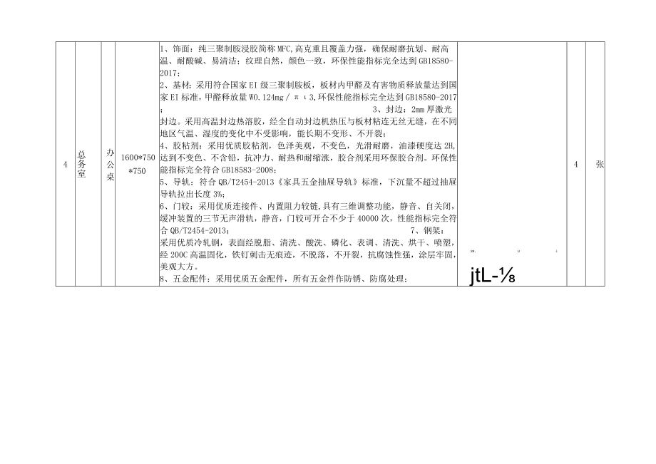 项目一东莞市塘厦镇第二初级中学家具用户需求书.docx_第3页