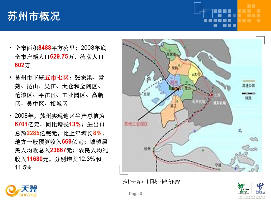 苏州电信全业务支撑维护工作经验交流材料课件.ppt_第3页