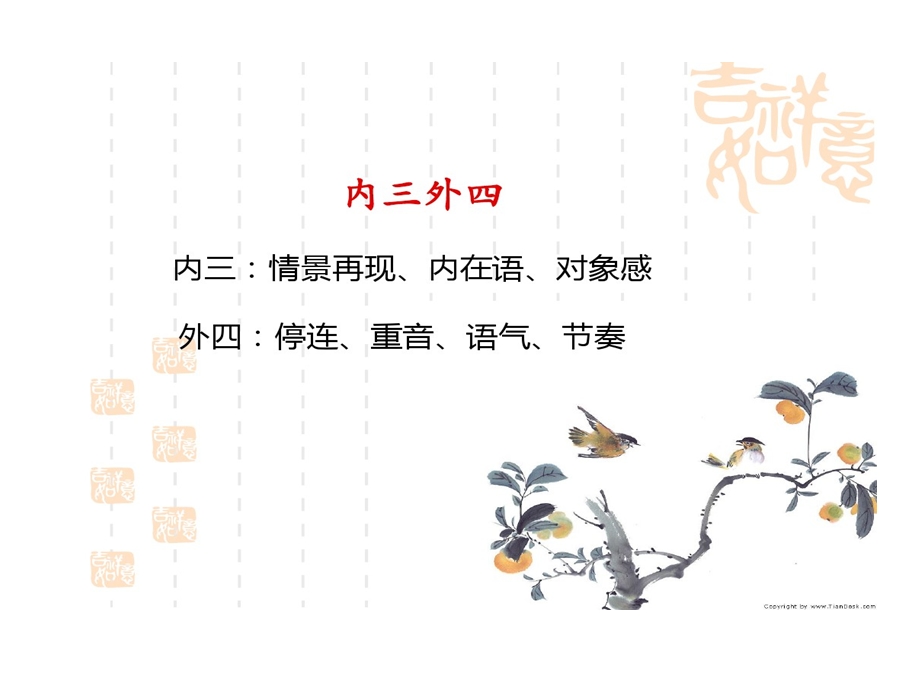 语言表达的技巧及练习课件.ppt_第2页