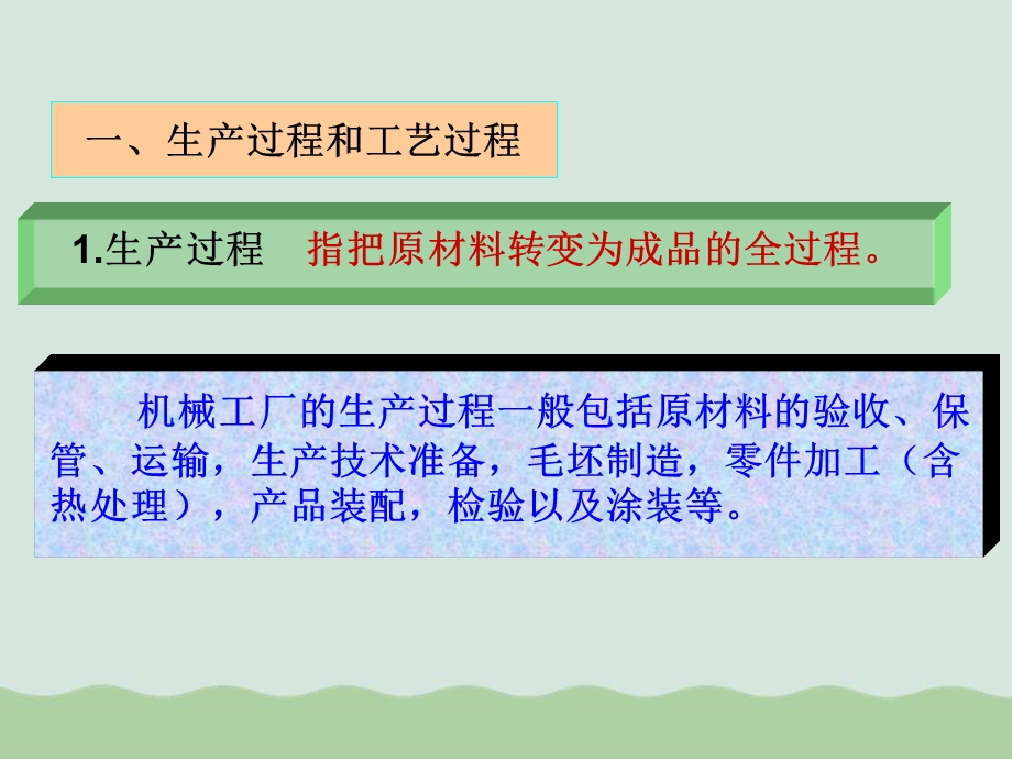 热能与动力机械制造工艺学论述课件.ppt_第2页