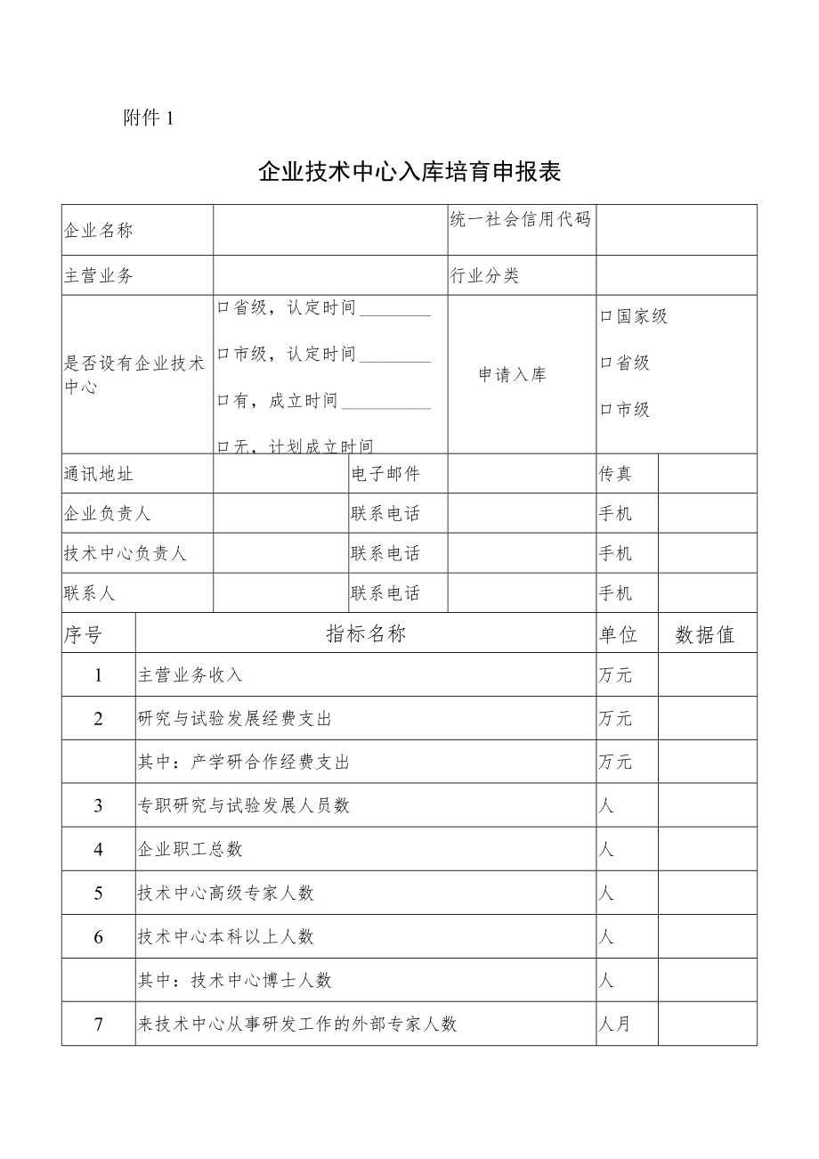 企业技术中心入库培育申报表.docx_第1页