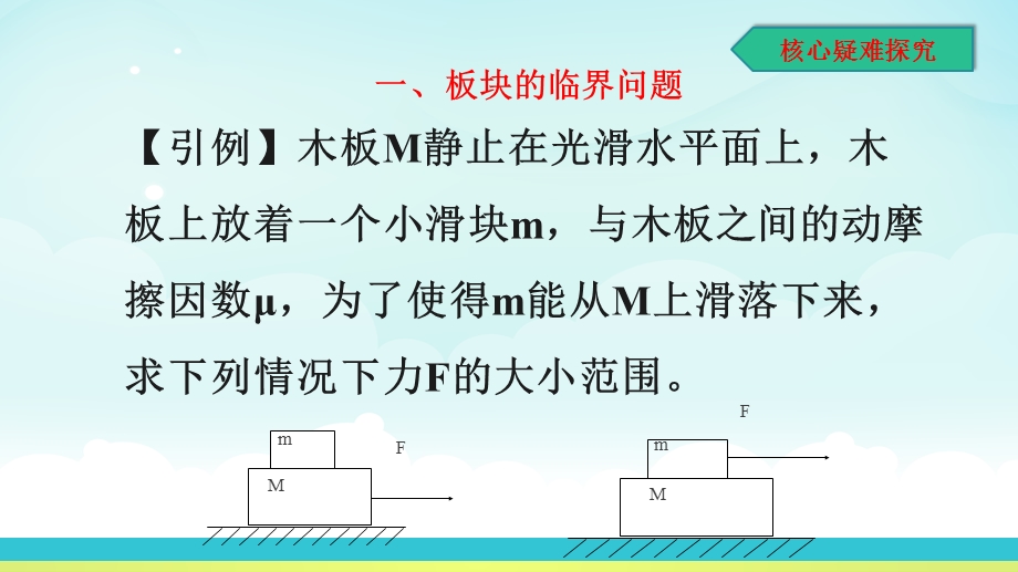 牛顿运动定律应用专题七滑块木板模型课件.ppt_第3页