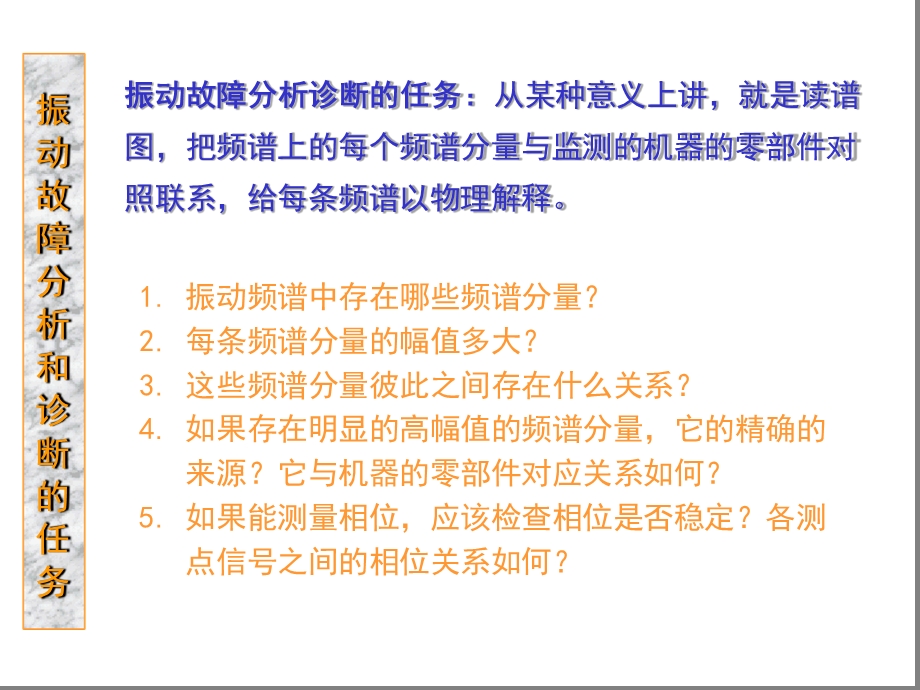 机械设备典型故障的振动特性课件.ppt_第2页