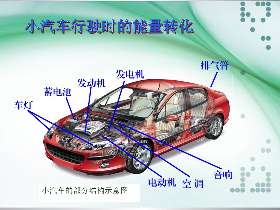 能量是物理学中一个十分重要的物理量我们已经重点研究了课件.ppt_第3页