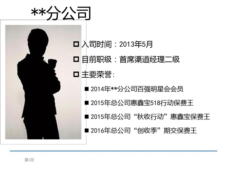 银保绩优分享用心客户经营实现业绩持续提升课件.ppt_第2页