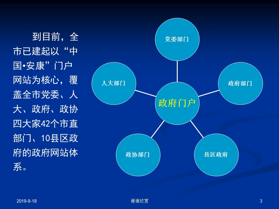 突出公众参与互动课件.ppt_第3页