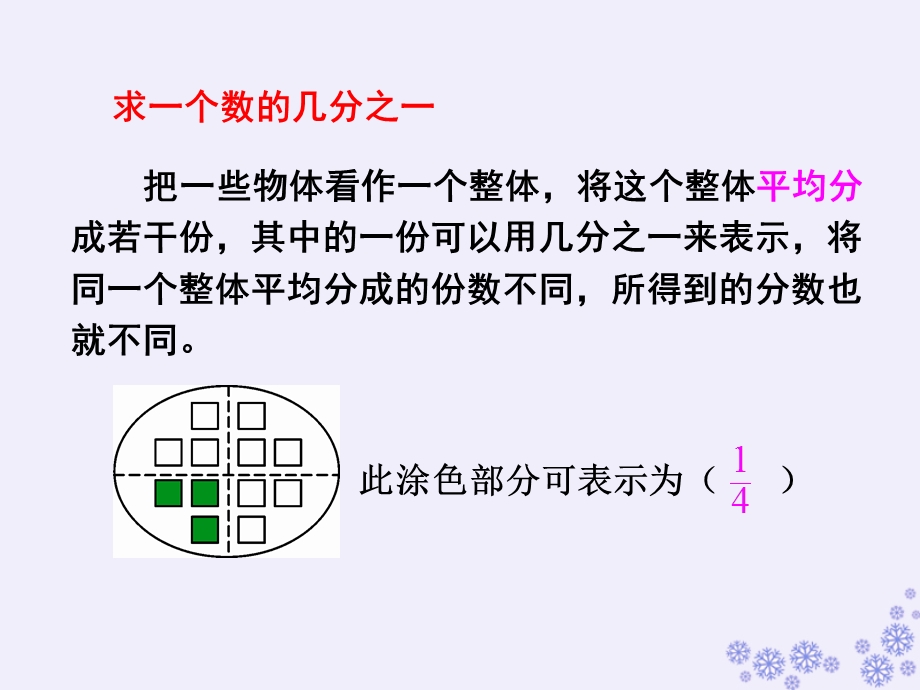 苏教版三年级数学下册(1)分数与小数的认识课件.ppt_第3页