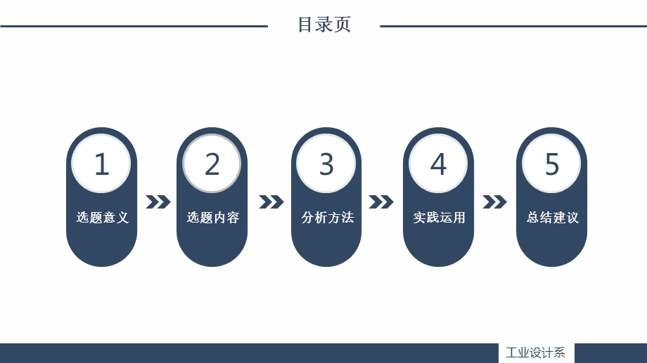 某职业学院简约动态毕业设计答辩PPT模板毕业论文毕业答辩开题报告优秀PPT模板课件.pptx_第2页