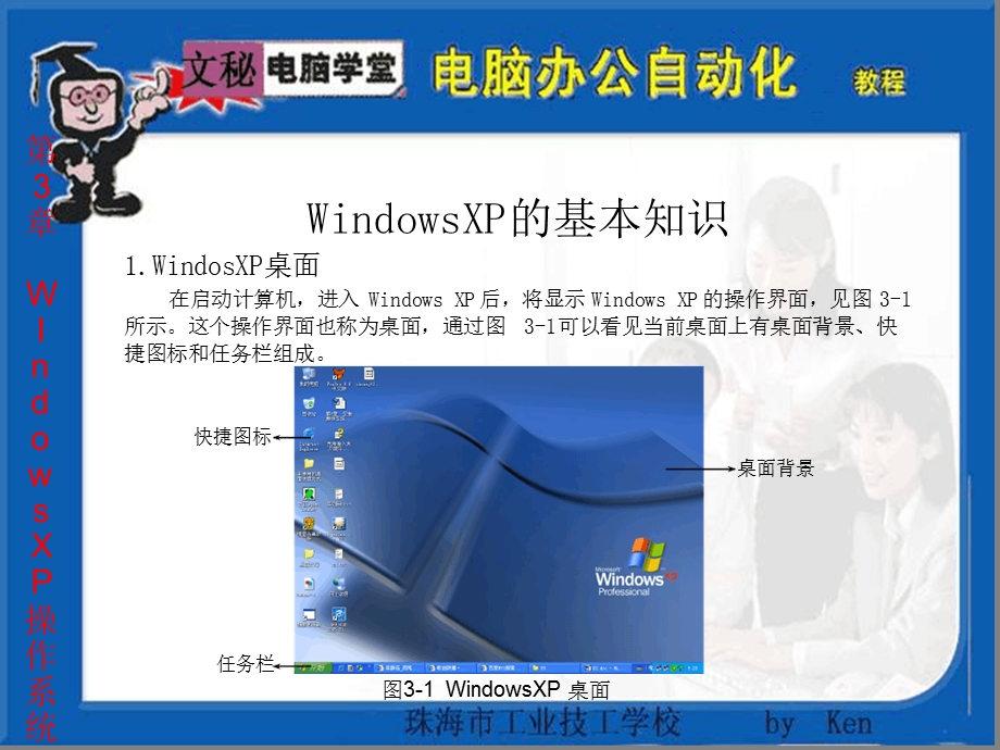 电脑办公自动化ppt课件.ppt_第2页