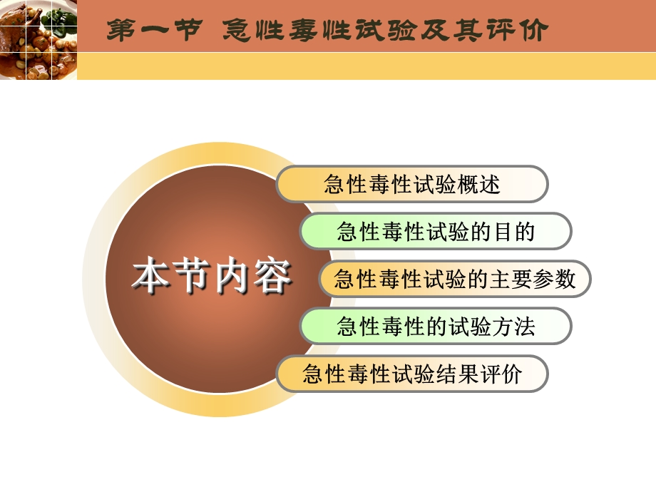 第四章食品安全性评价基本方法课件.ppt_第3页