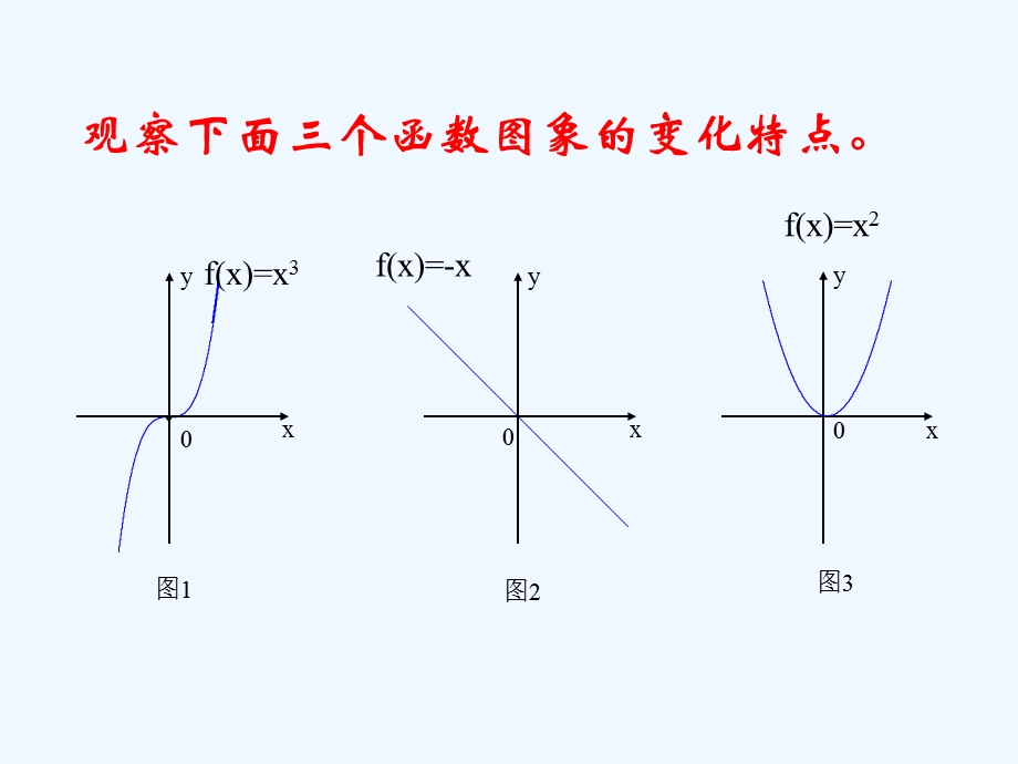 新课标人教版高一数学《单调性与最大(小)值》课件.ppt_第3页