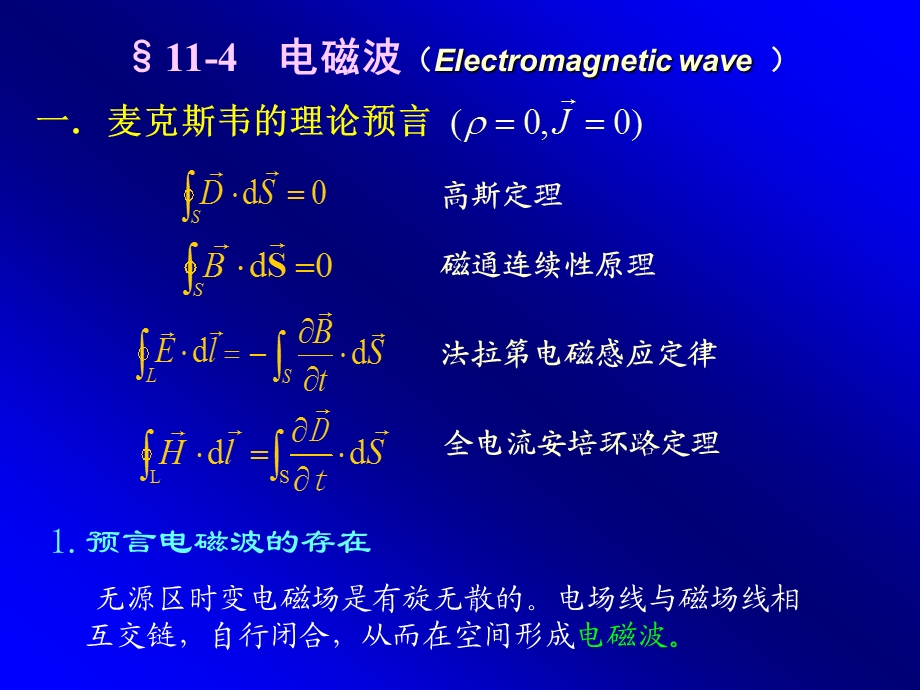 电磁波大学物理.ppt_第1页