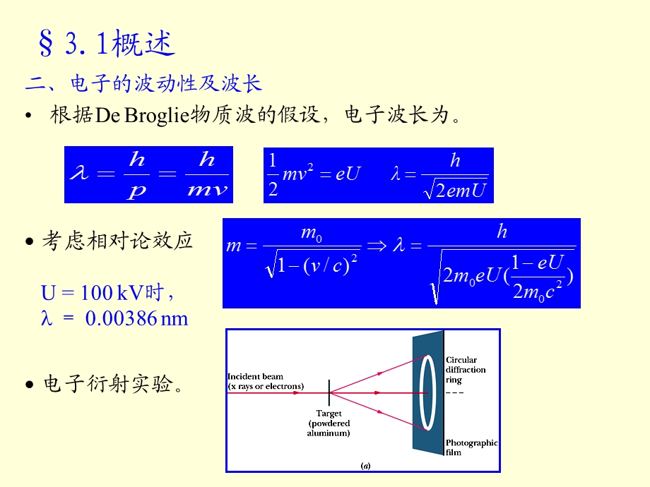 材料现代分析测试方法-电子显微分析课件.ppt_第3页