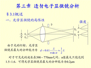 材料现代分析测试方法-电子显微分析课件.ppt