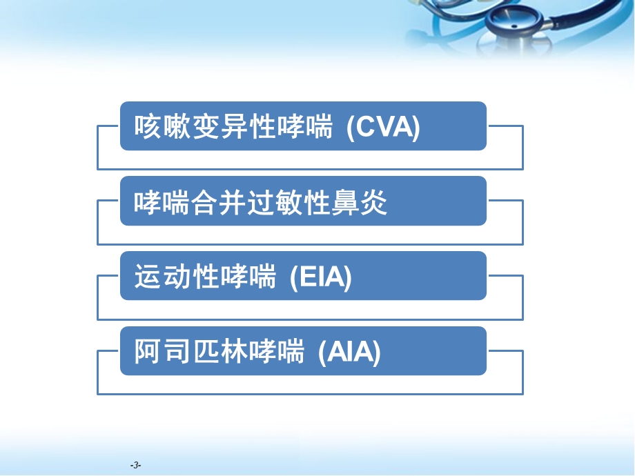 特殊类型哮喘医学课件.ppt_第3页