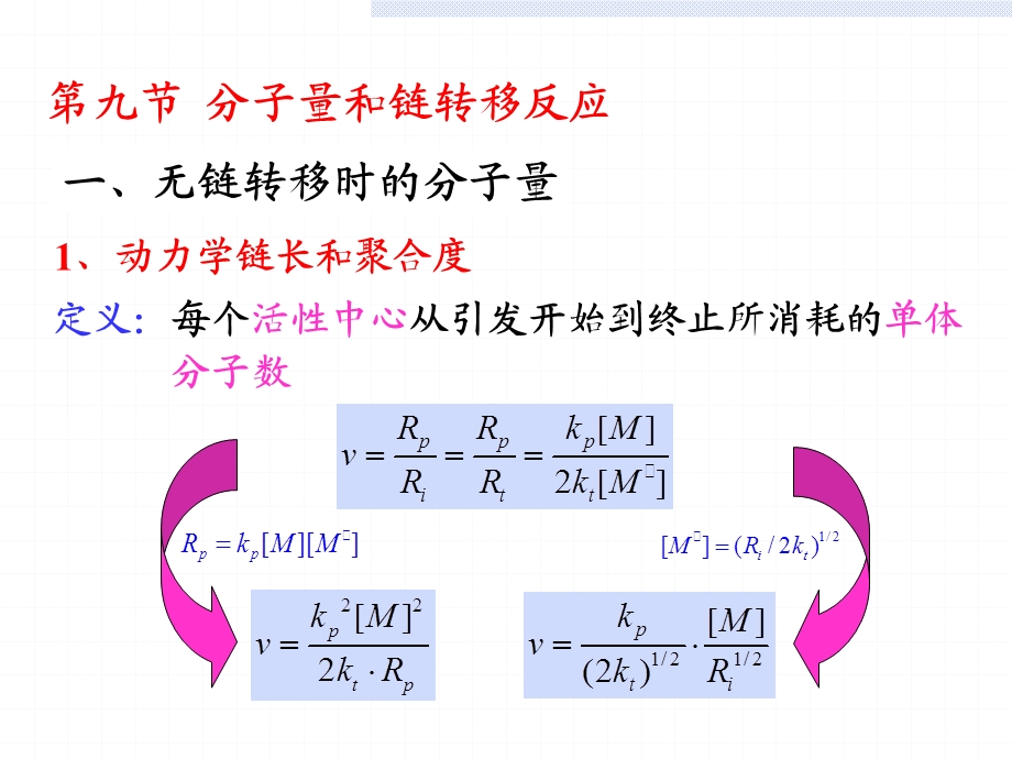 第三章自由基聚合反应课件.ppt_第1页