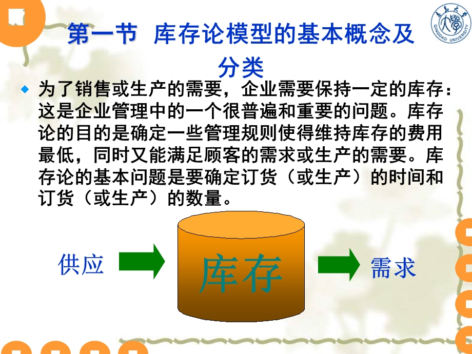 第十一章库存论选编课件.ppt_第3页