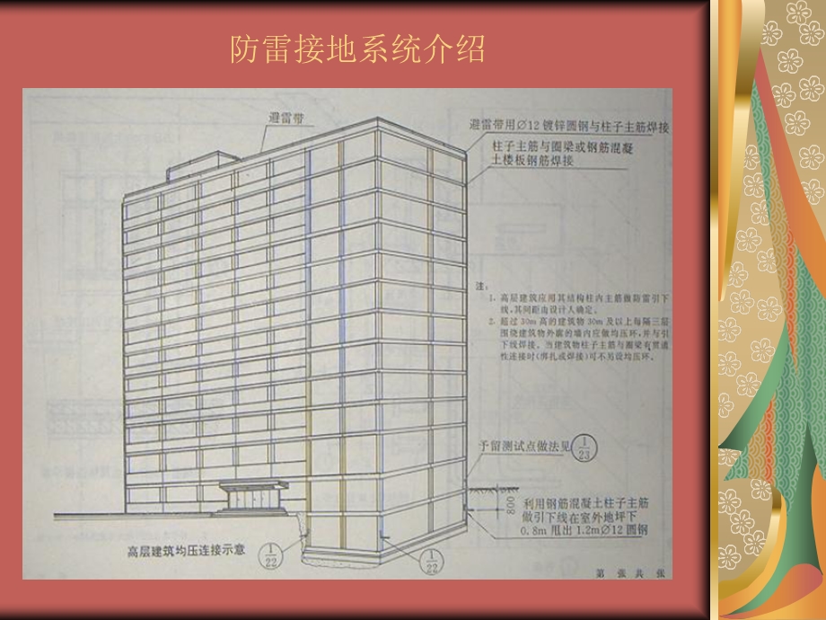 防雷接地定额讲义课件.ppt_第3页