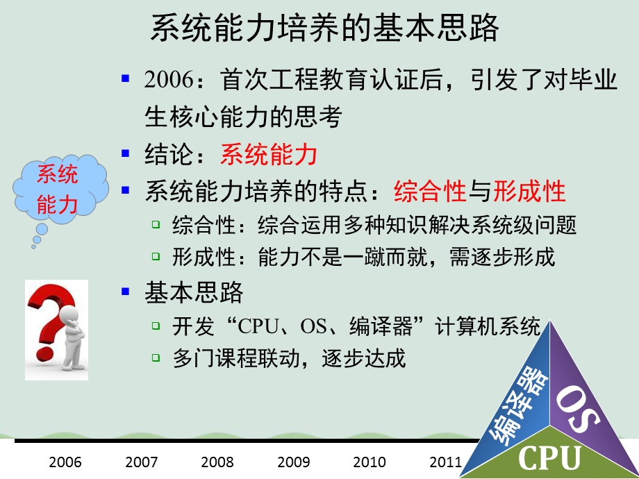 计算机人才系统能力培养教学实践课件.ppt_第3页