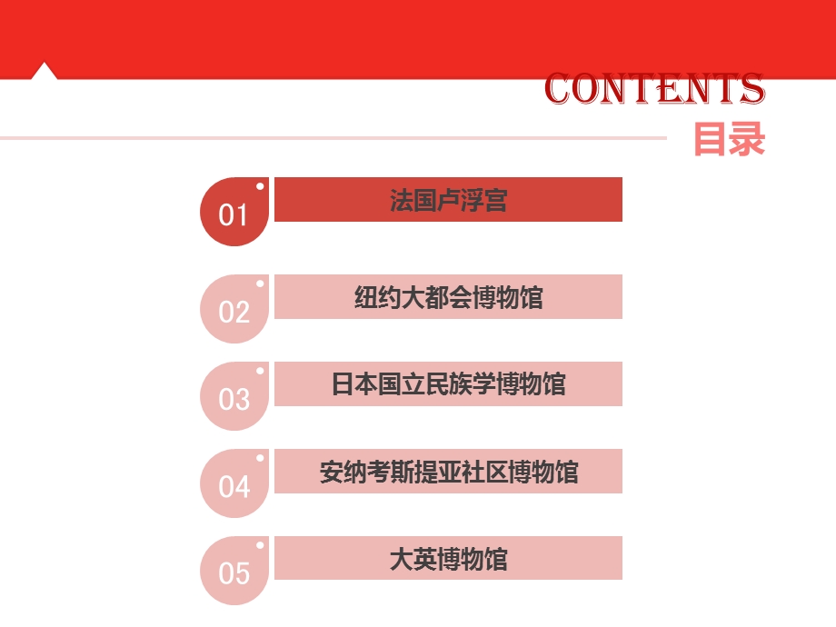 国外博物馆的运营方式和模式模板教案资料课件.ppt_第2页