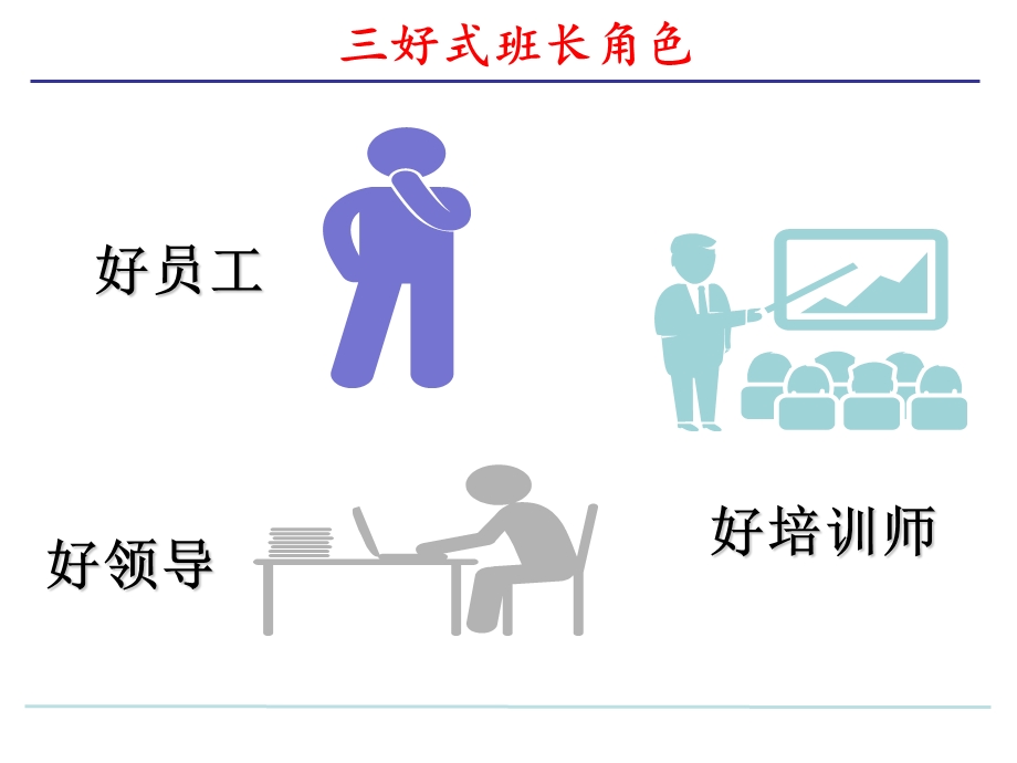 班组员工培训课件.ppt_第2页