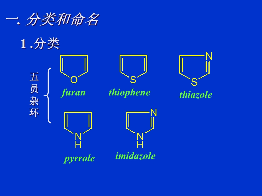 第十六章杂环化合物方案课件.ppt_第3页