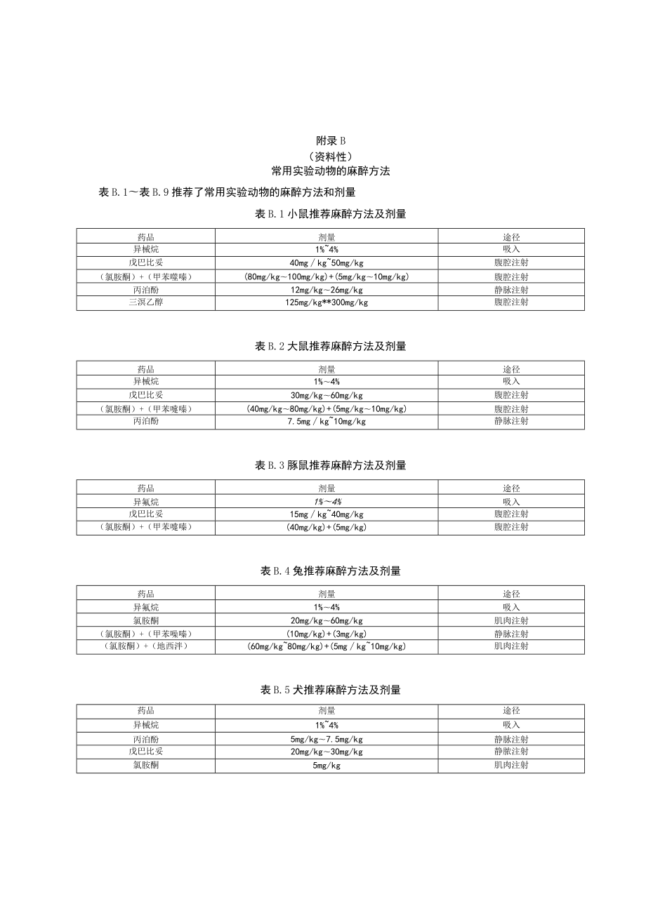 常用实验动物保定、麻醉、镇静、镇痛方法、采血方法及最大采血量、一般给药体积.docx_第3页