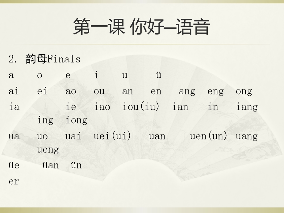 汉语口语速成-入门篇第1课资料讲解课件.pptx_第3页
