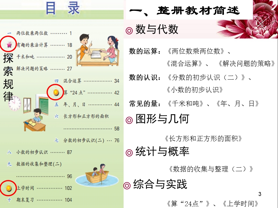 苏教版小学数学三年级下册教材分析课件.ppt_第3页