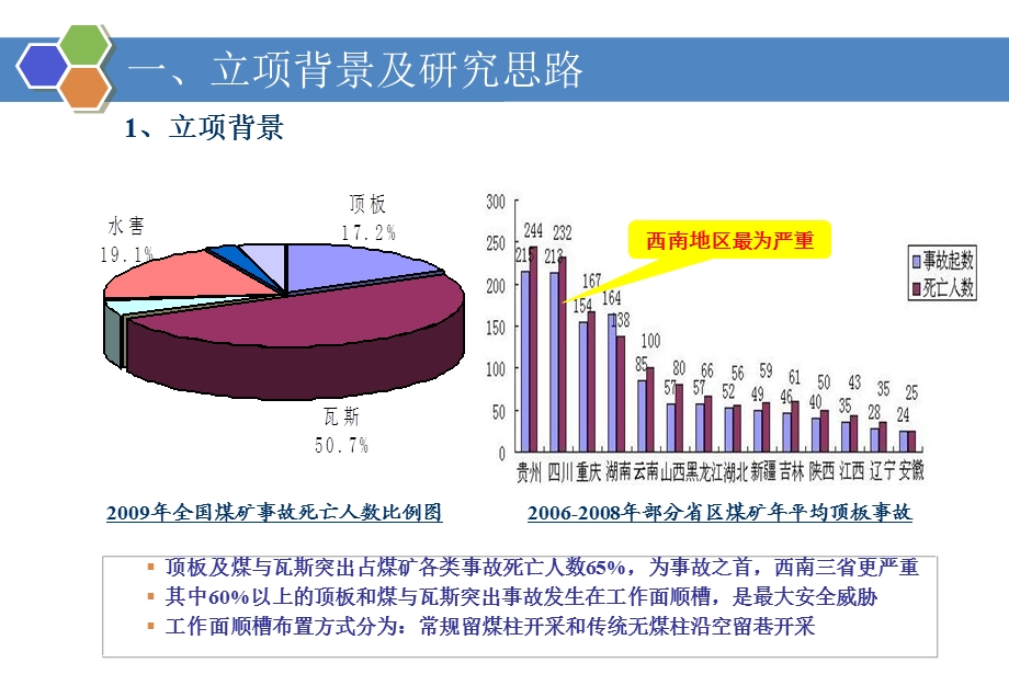 煤矿切顶卸压沿空成巷无煤柱开采关键技术研究课件.ppt_第3页