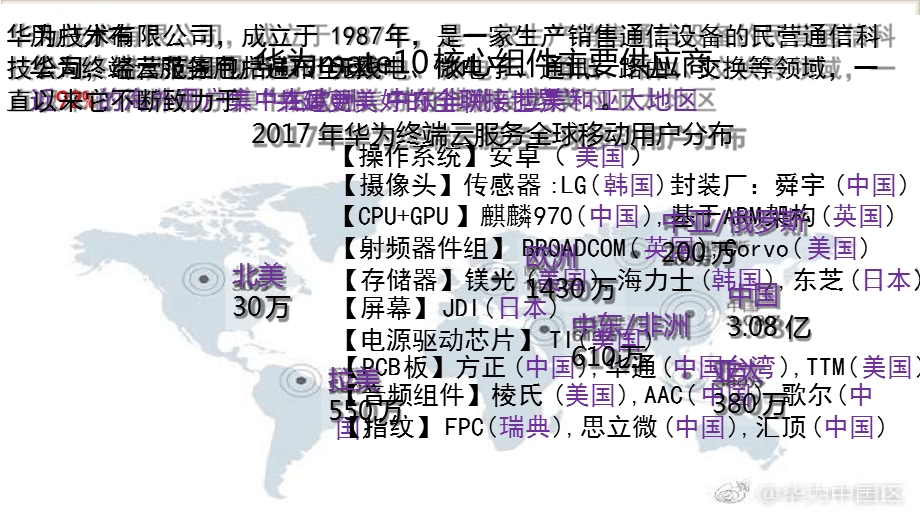 走进世界贸易组织ppt课件.ppt_第2页