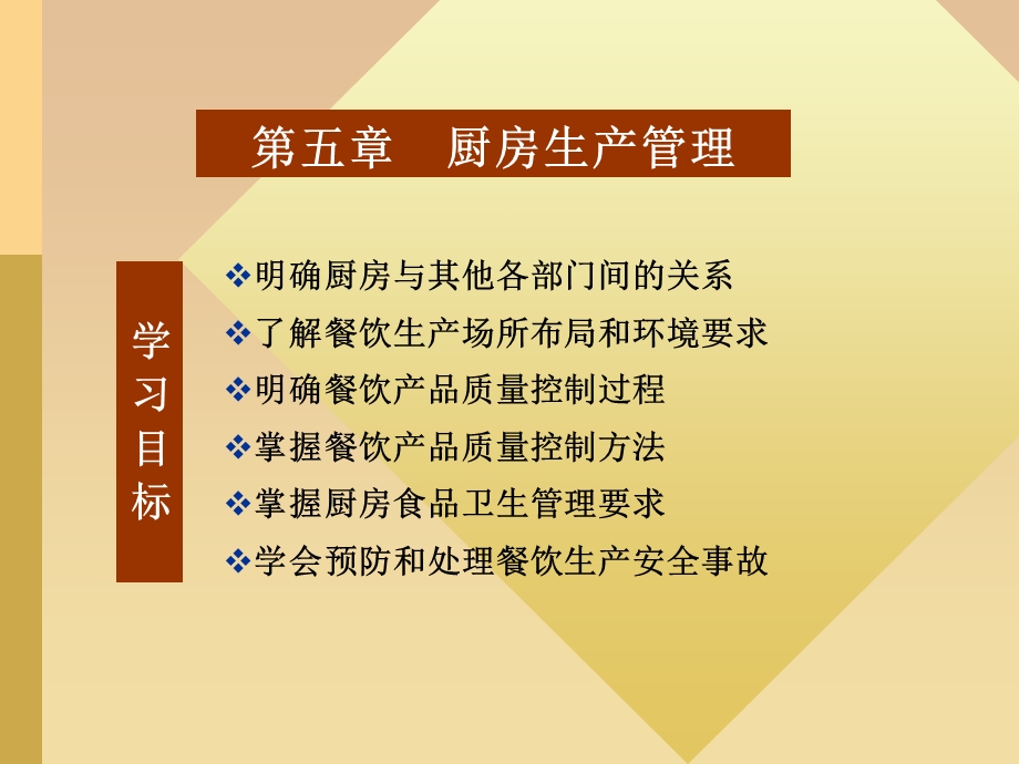 第五章-厨房生产管理课件.ppt_第1页