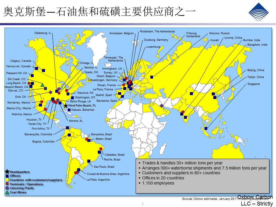 硫磺制酸全盛时代-硫酸工业协会课件.ppt_第2页