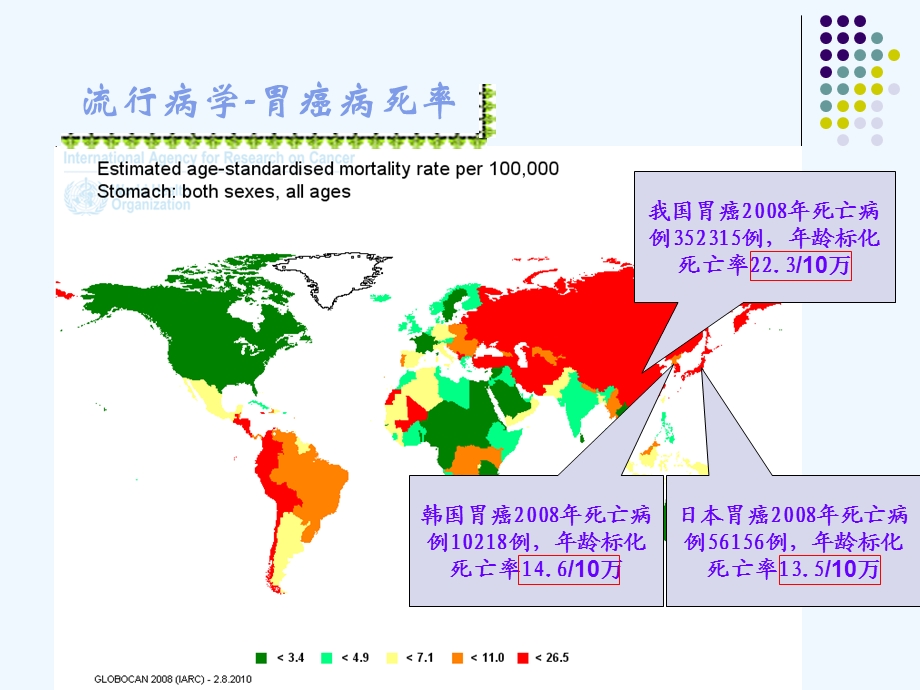 胃早癌的简述课件.ppt_第3页