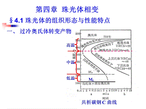 第四章珠光体转变选编课件.ppt