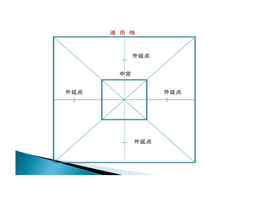 通用格写字法之我见课件.ppt_第2页