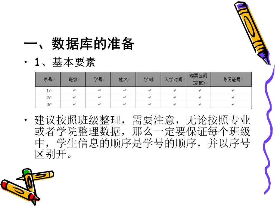 购票优惠卡写入注册信息操作办法课件.ppt_第2页