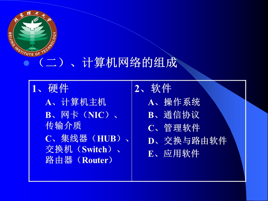 某大学网络信息技术交流讲座——提高篇课件.ppt_第3页