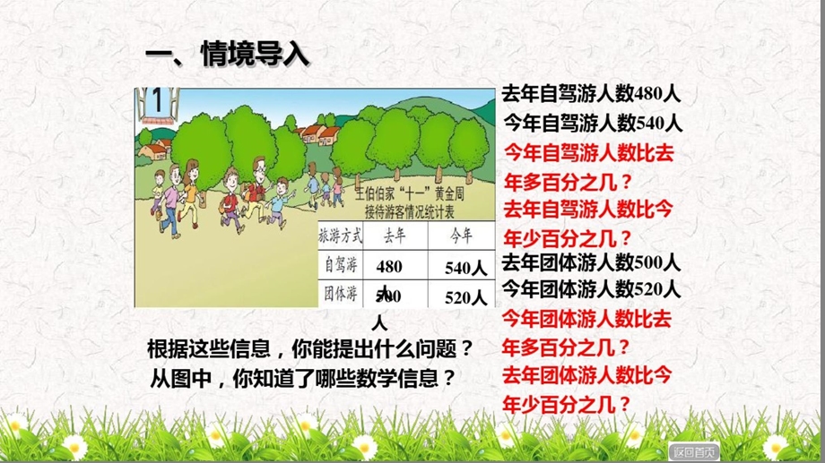 青岛版六年级下册数学全册ppt课件.ppt_第3页