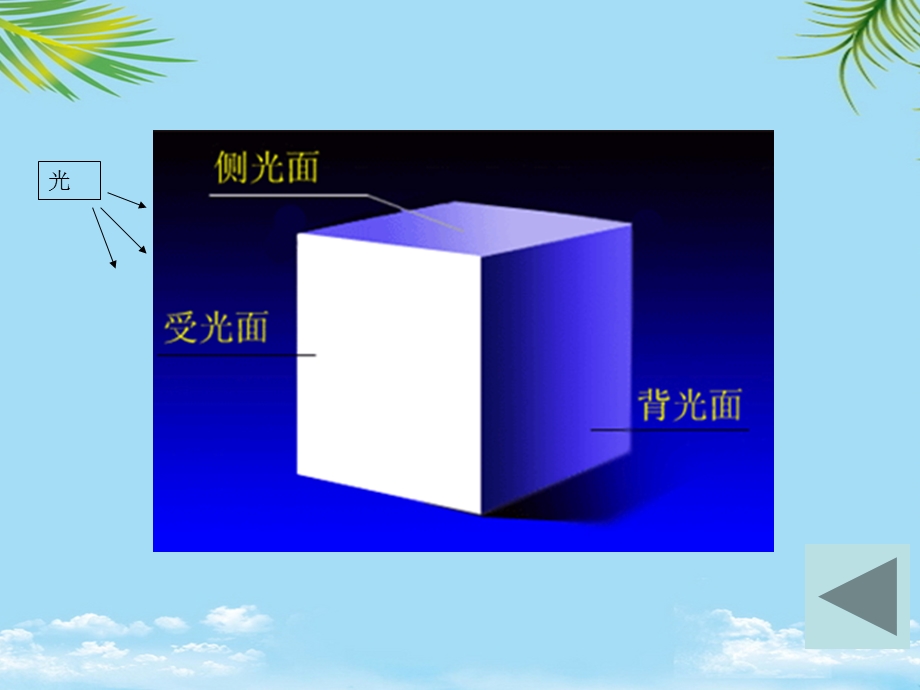 素描明暗关系教案最全课件.ppt_第3页