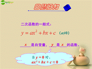 某中学九年级数学下册-26.2-用函数观点看一元二次方程ppt课件-新人教版.ppt