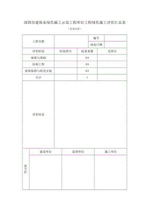 建筑业绿色施工示范工程单位工程绿色施工评价汇总表（企业自评）.docx