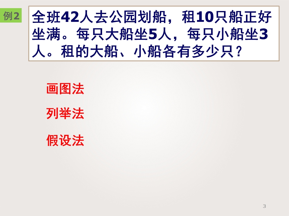 经典苏教版六年级数学（下册）解决问题的策略课件.ppt_第3页