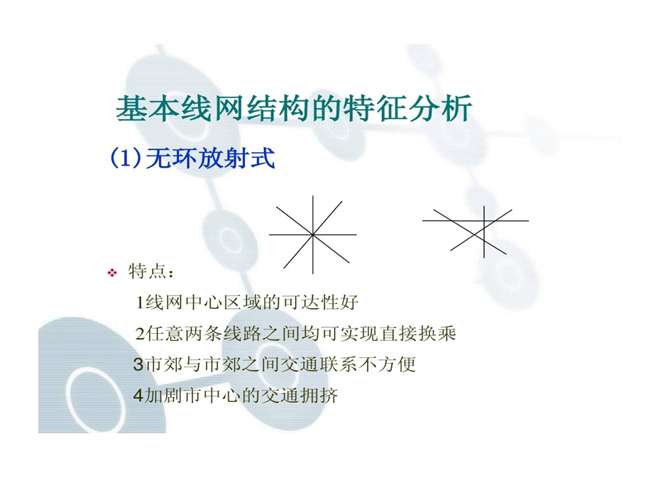 轨道交通线网结构选择课件.ppt_第3页