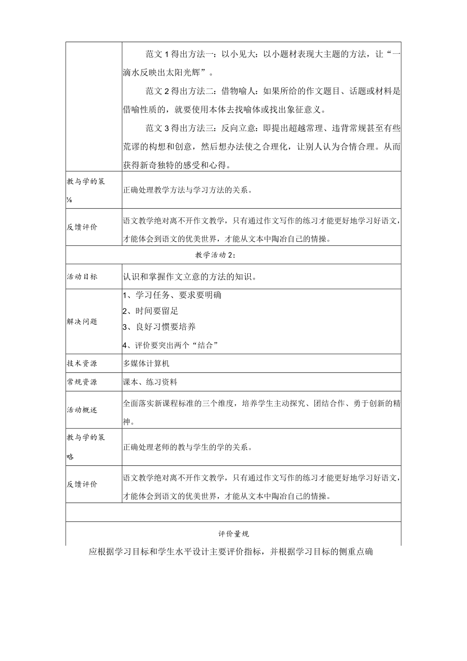 作文之道立意为先 教学设计.docx_第3页